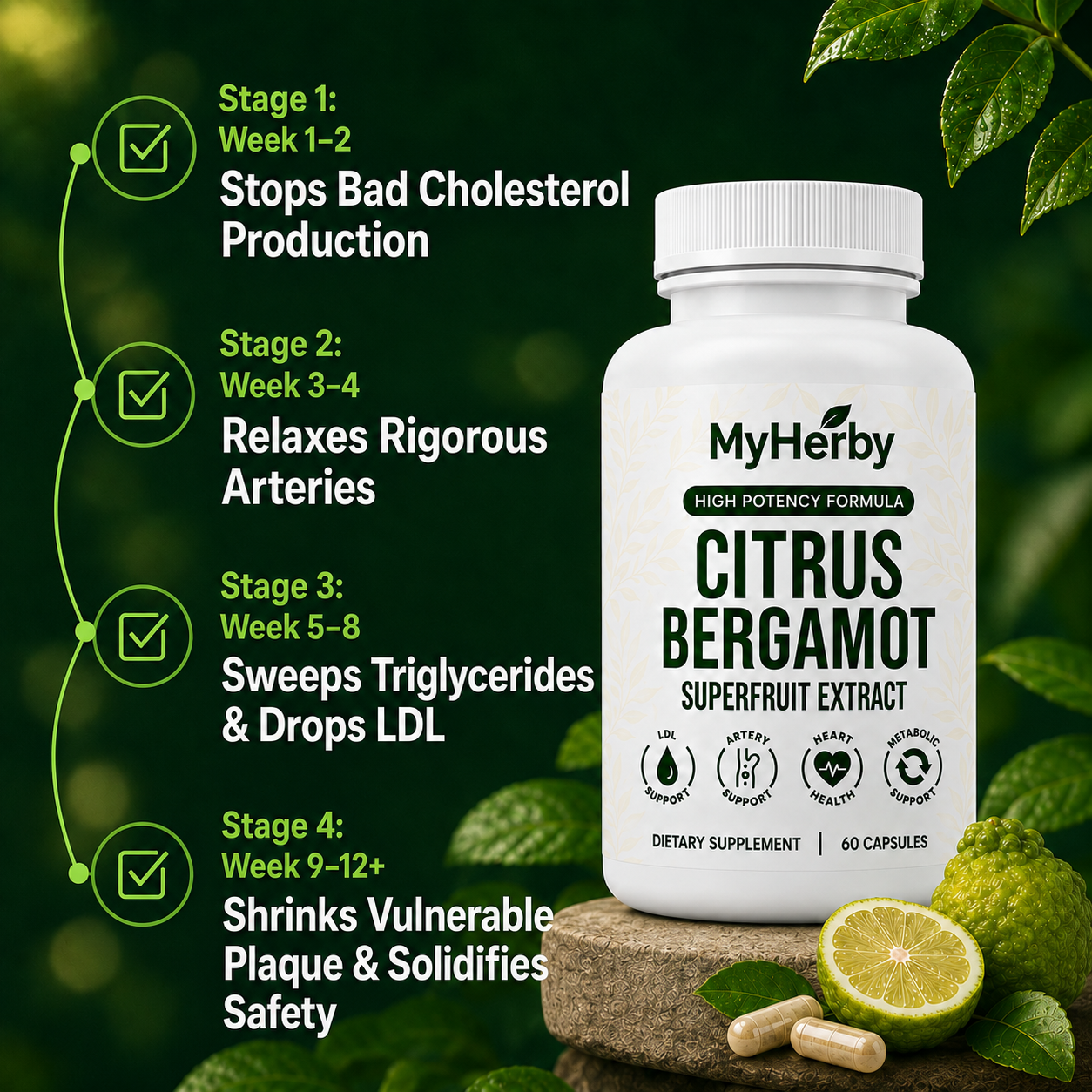 MyHerby - Citrus Bergamot