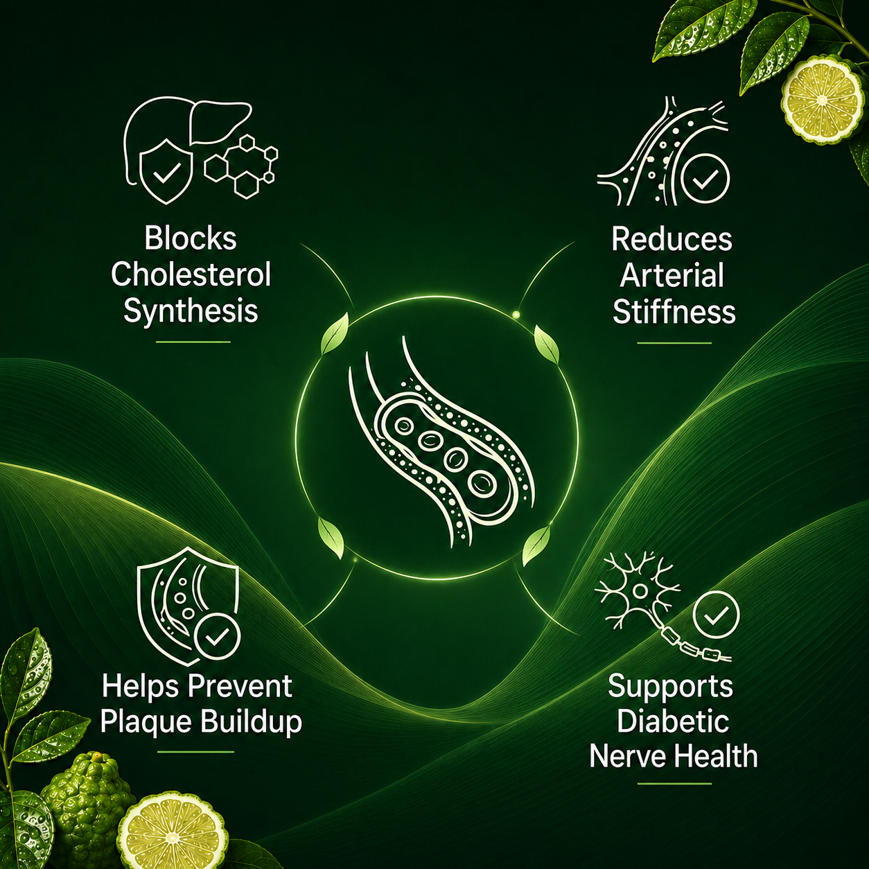 MyHerby - Citrus Bergamot