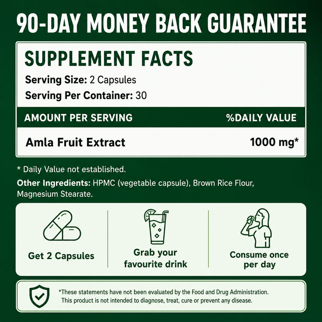 Amla Superfruit Capsules