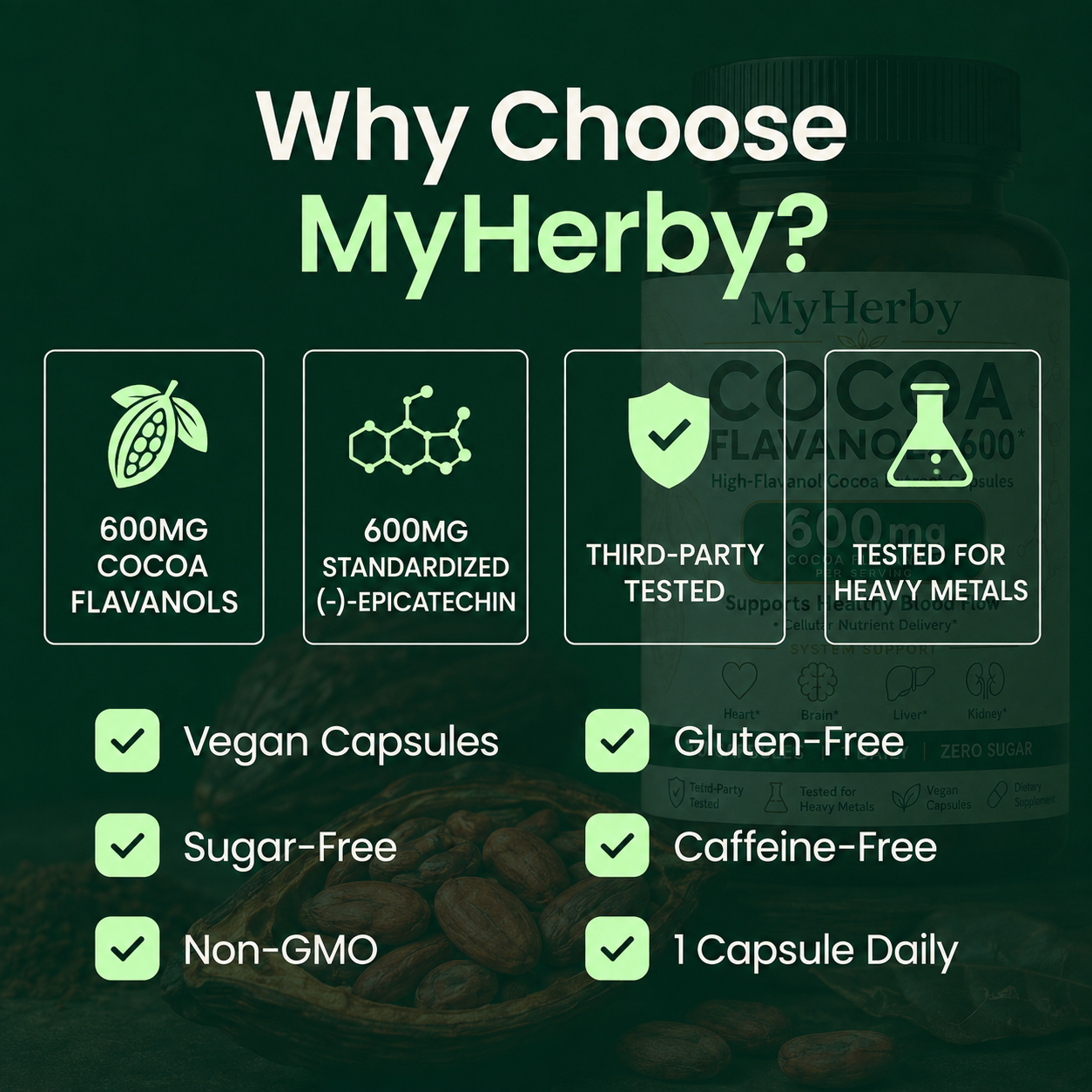 MyHerby - Cocoa Flavanols & Flavonoids