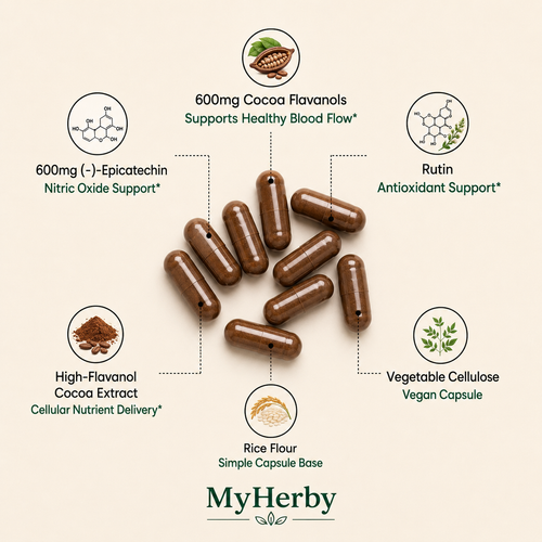 MyHerby - Cocoa Flavanols & Flavonoids