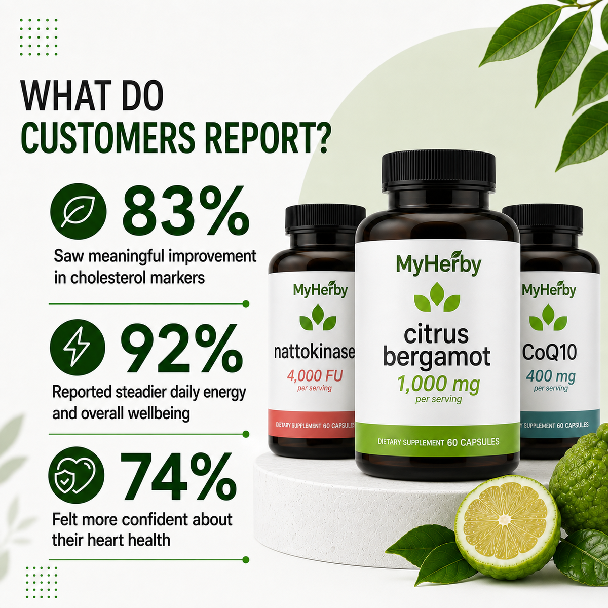 MyHerby - Heart Health Bundle