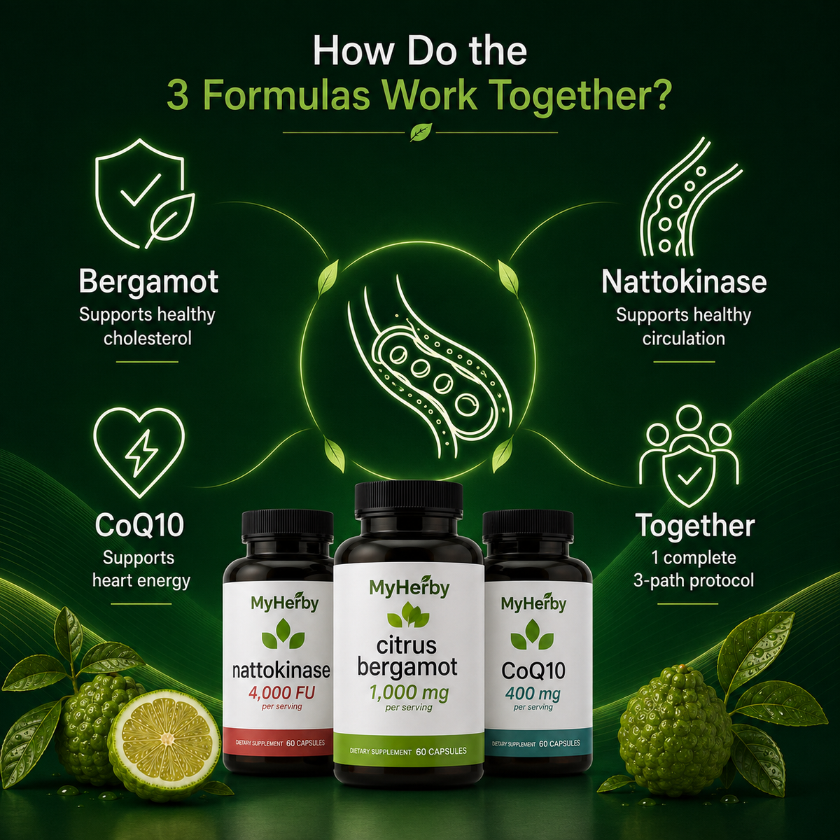 MyHerby - Heart Health Bundle