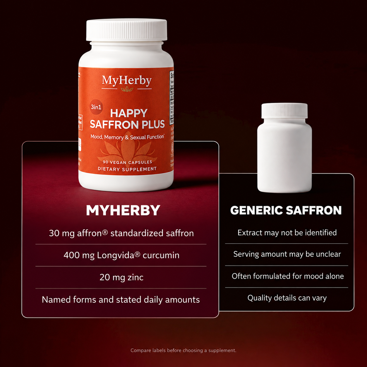 MyHerby Happy Saffron - Feel Like Yourself Again—And Make Everyday Life Feel Doable