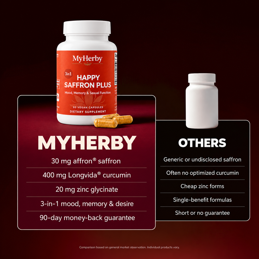 MyHerby Happy Saffron