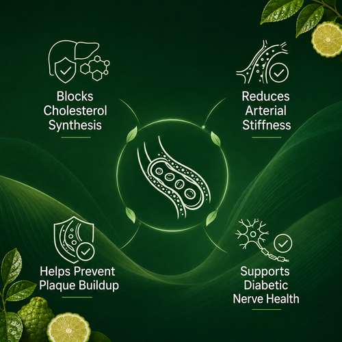 Citrus Bergamot Fruit Extract