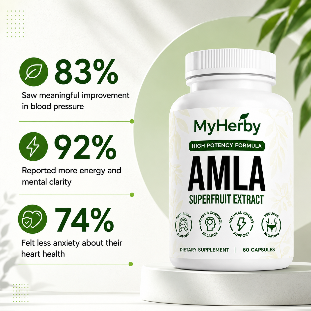 Amla Superfruit Capsules