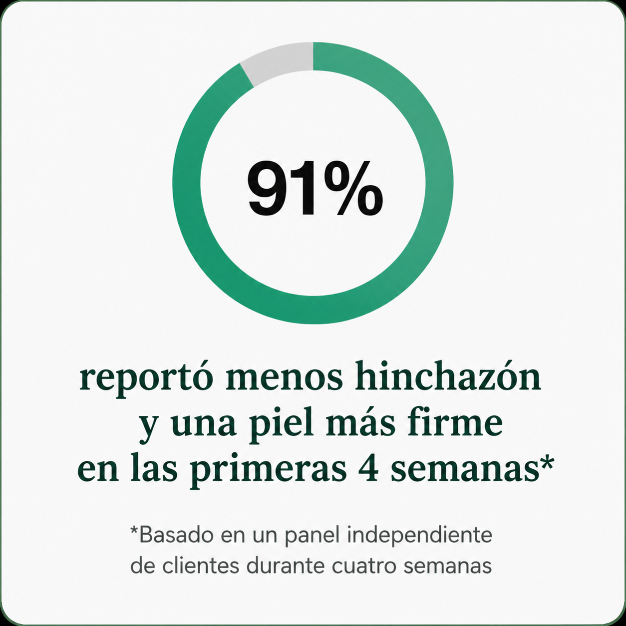 Nueva Fórmula de Máxima Potencia — Cápsulas de Drenaje Linfático