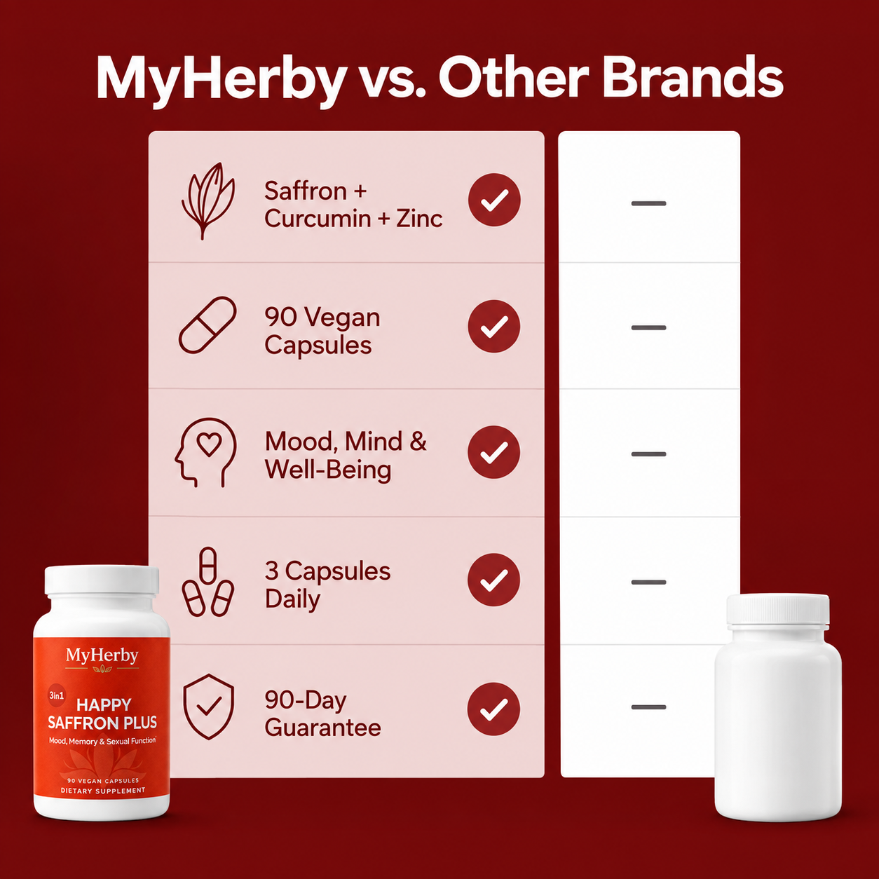 MyHerby Happy Saffron